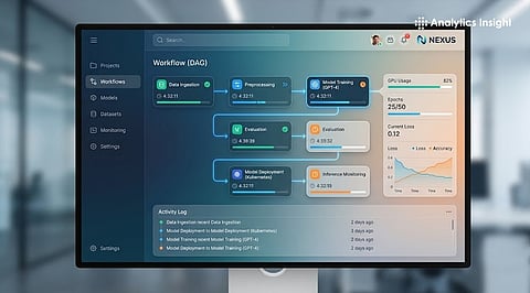 Best-AI-Workflow-Orchestration-Tools-for-Scaling-Enterprises-in-2026.jpg