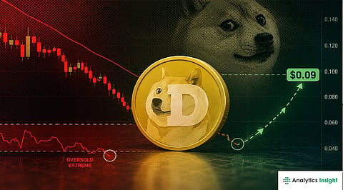 Dogecoin Price Today: DOGE Faces Crucial $0.069 Test as Oversold Signals Deepen