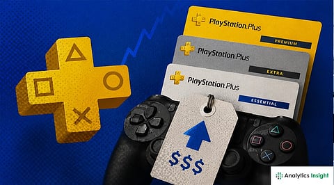 Another PS Plus Price Hike? Gamers Ask if Sony’s Service is Still Worth It 