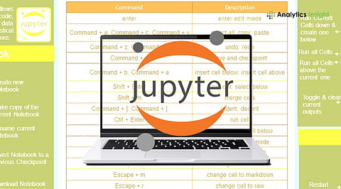 Jupyter Notebook Cheat Sheet: Essential Shortcuts, Commands, and Magic Functions (2026)