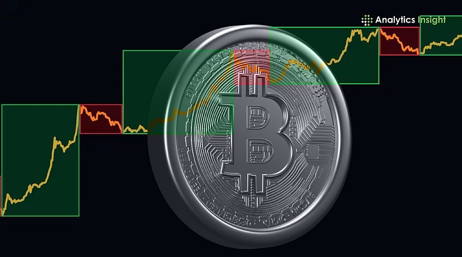 Is the Bitcoin Halving Cycle Still Relevant in 2026 and Beyond?