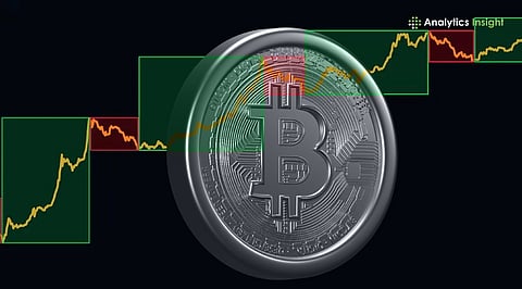 Is the Bitcoin Halving Cycle Still Relevant in 2026 and Beyond?