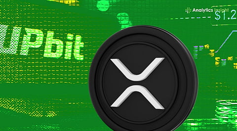 XRP Price Today