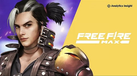 Free Fire Max Redeem Codes for July 6: Get Premium Skins, Bundles, and More Rewards