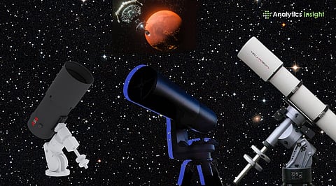 7 Robotic Telescopes Transforming Space Research in 2026. 