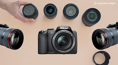 Top 10 Sustainable Camera Brands Leading the Industry in 2026