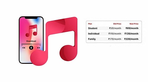 Apple Music Subscription Price Hiked in India