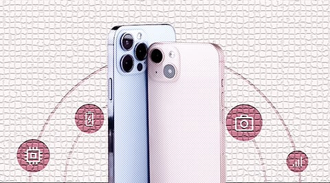 10 Exciting Smartphone Features Coming Before 2030