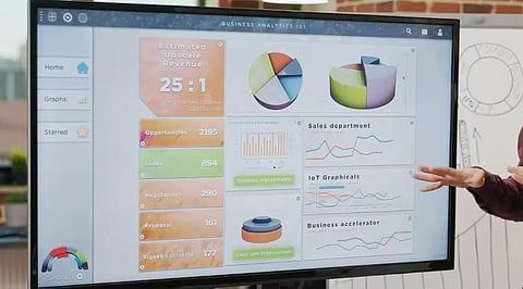 Best Digital Whiteboard Displays for Business Collaboration