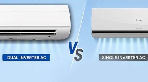 Dual Inverter vs Single Inverter AC_ Which Saves More Electricity in 2026_ 1.jpg