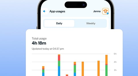 Best Parental Control Apps for Screen Time Management