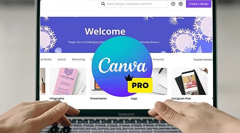 What is Canva Pro? Features, Benefits, and Everything You Need to Know