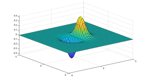 MATLAB’s AI Revolution