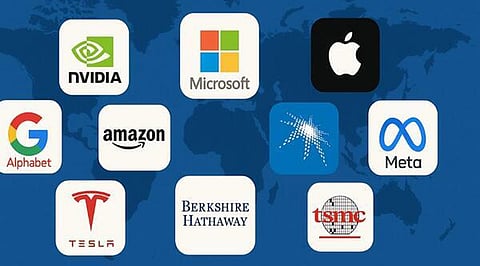 The Biggest Companies From the World's Biggest Economies