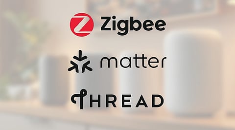 Matter vs Thread vs Zigbee: Which Smart Home Technology Should You Choose in 2027? 