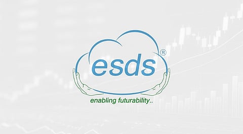 ESDS Software Shares Hit 20% Upper Circuit for Third Day, Up Over 200% from IPO