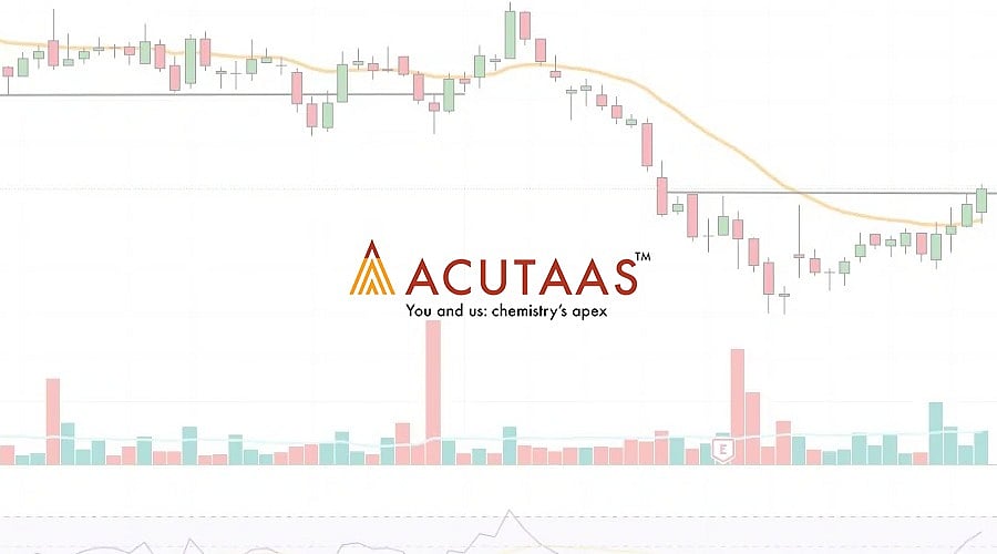 Acutaas Chemicals Shares Jump 7% After JM Financial Gives ‘Buy' Rating