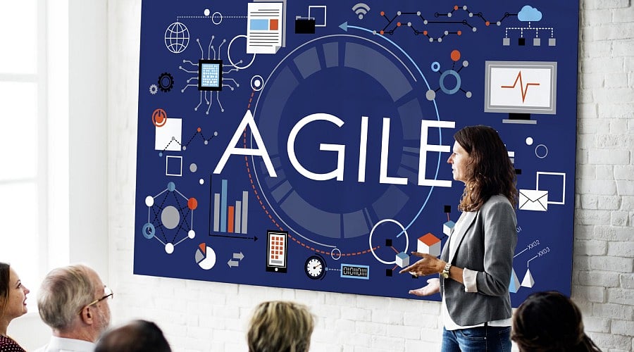 Agile Testing Quadrants Need a Third Axis