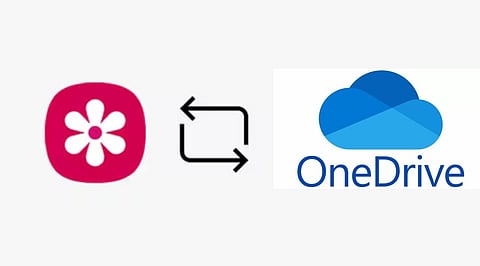 Samsung Gallery OneDrive Backup to End: Is Google Photos the Next Option?