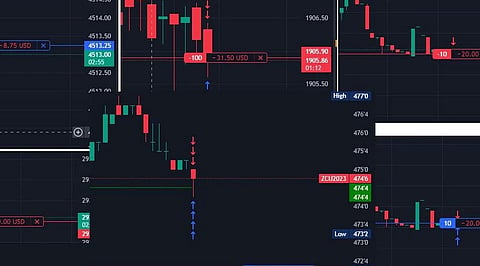 How to Paper Trade on TradingView_ A Step-by-Step Guide