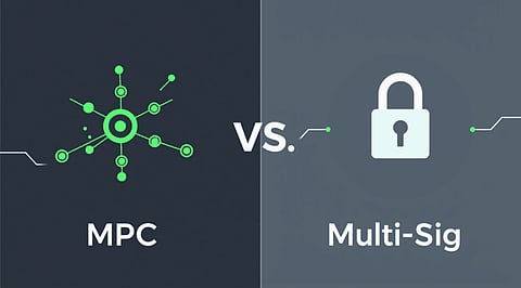 MPC vs Multisig vs HSM: How Crypto Custody Security Models Differ