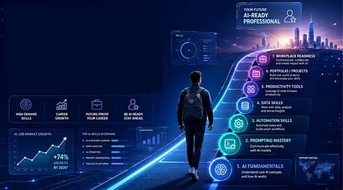 Roadmap-for-Top-AI-Careers.jpg