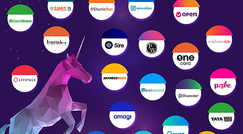 7 Universities Producing the Most Unicorn Founders