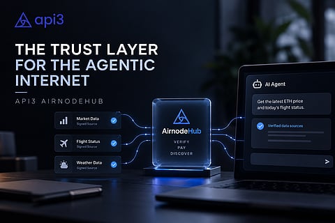 API3