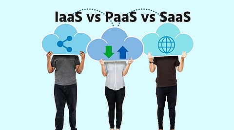 IaaS vs PaaS vs SaaS in 2027: What’s the Difference in Cloud Computing?
