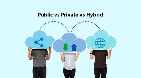 Public vs Private vs Hybrid Cloud in 2027_ Key Differences for Businesses.