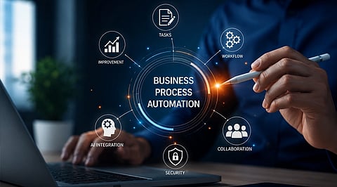 Business-Process-Automation-(BPA).jpg