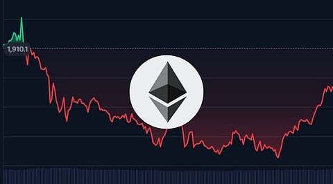 Ethereum's Potential Bullish Cycle in 2026