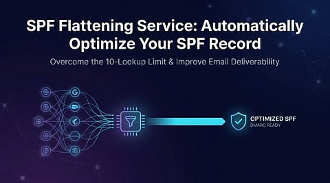 SPF Flattening Service