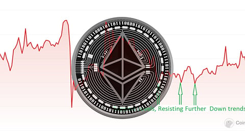 How traders assess support levels during an Ethereum downturn.