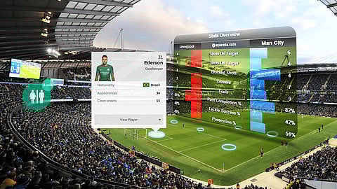 Augmented Reality Apps used in Sports