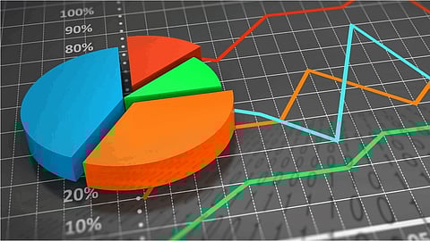 Why Econometrics Brings Adversity Certainty