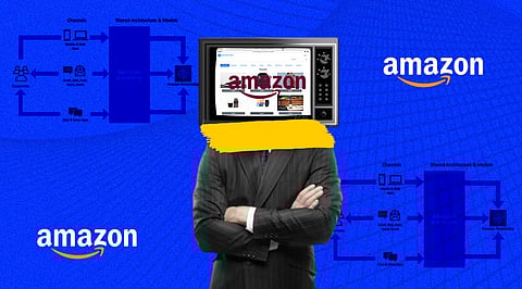 Amazon Offers its ML to Businesses through Amazon Personalize