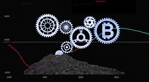 Block Records US$1.5B Profit in Q2, but Bitcoin Won’t Take the credit