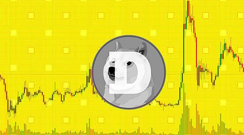 Dogecoin Year End Predictions: Will Recession Hinder $1 Rally in 2023?