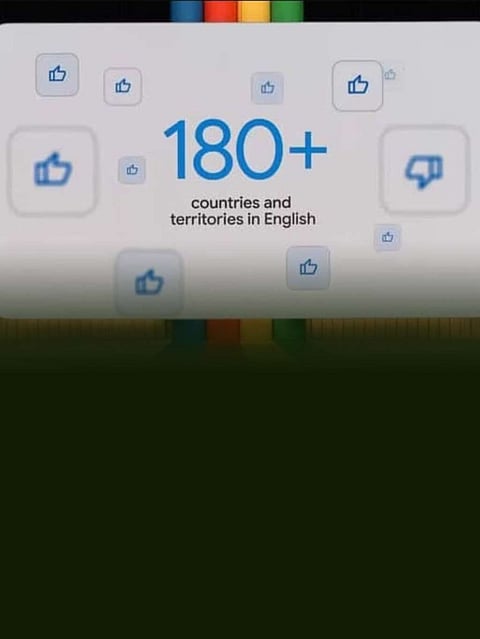 Google Bard is Now Available in 180 Countries and Territories
