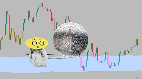 Three Key Factors That Signal a Lengthy Decline in Ether’s Price?