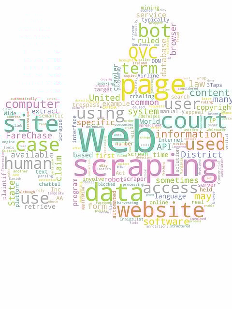 How to Generate a Word Cloud with Python