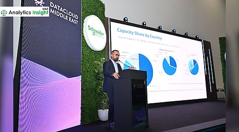 Middle East Emerges as a Global Powerhouse in the Rapid AI Data Centre Race