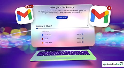 Google Tests 5GB