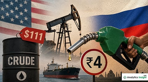 UAE Oil Price