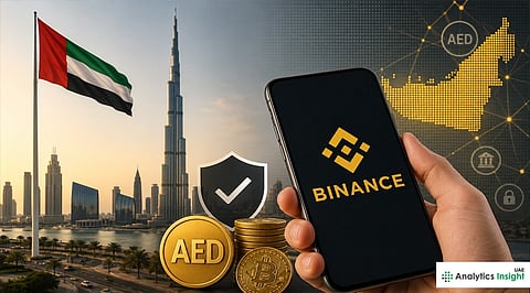 Binance Launches Regulated AED Banking Integration with ADCB in UAE Crypto Market