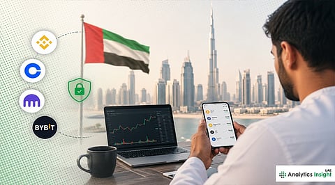 Best Crypto Exchanges in UAE for Beginners (2026)