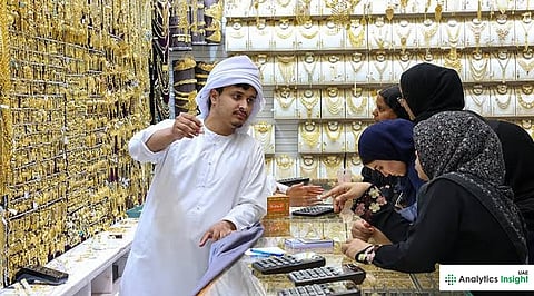 Dubai Gold Price