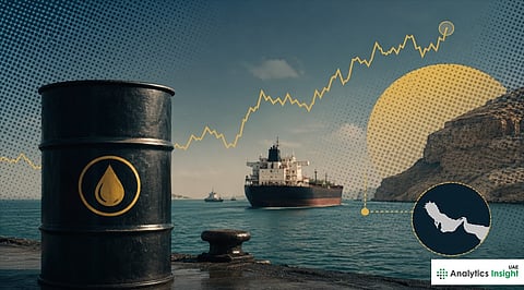 Oil Price Today