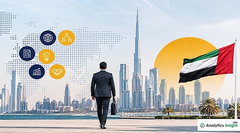 Global Startups and Entrepreneurs